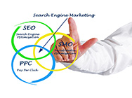 Search Engine Marketing